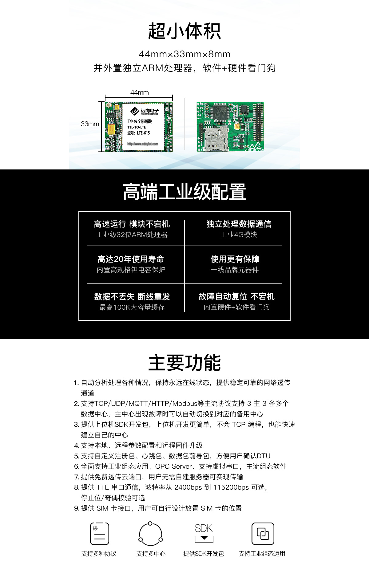 工业级配置